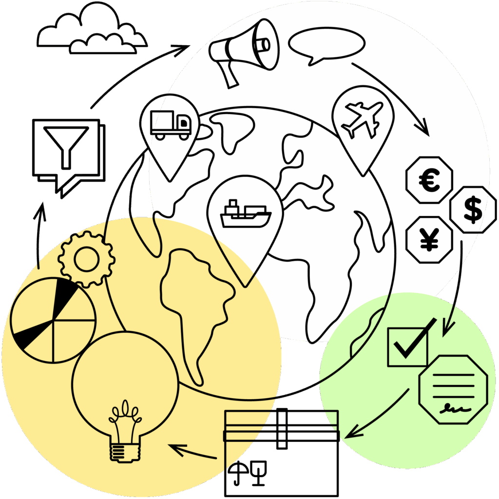 illsutration processus d'exportation guide numérique Exportas